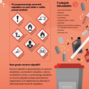 Artboard 5